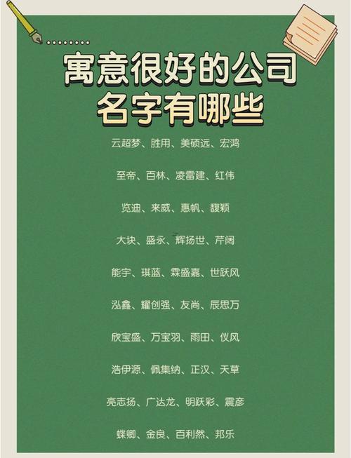 好的公司名