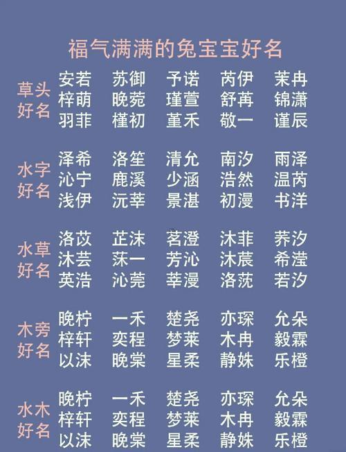 帶三點(diǎn)水的男孩名字