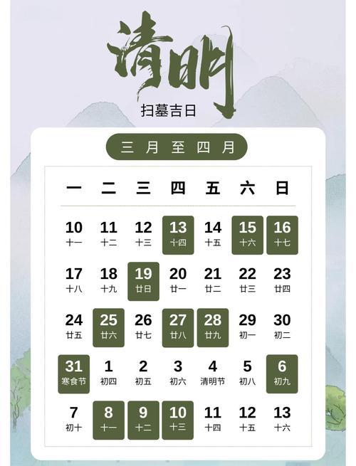 2025年11月掃墓吉日查詢