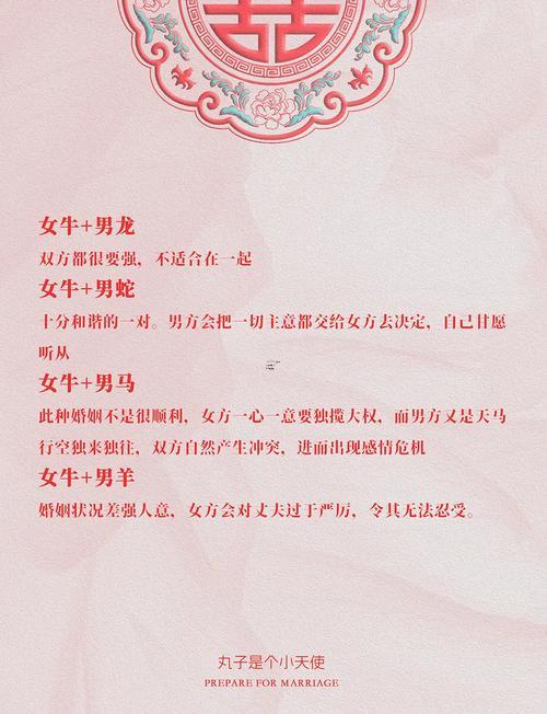 生肖牛與生肖牛婚配表