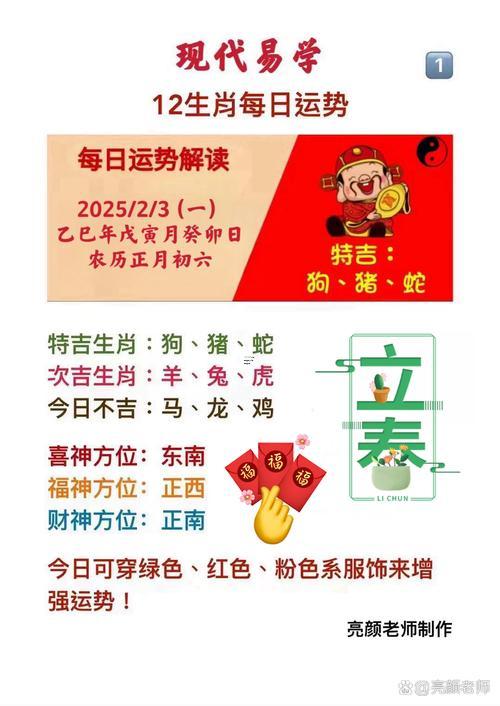 萬年歷十二生肖想一想