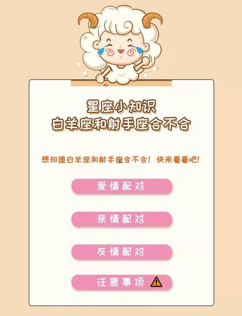 射手同天秤座配對指數(shù)