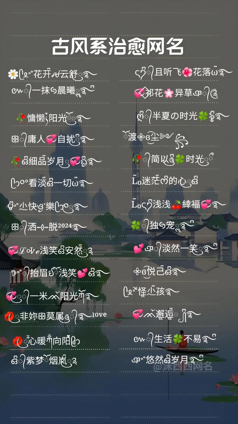 昵稱設(shè)計(jì)