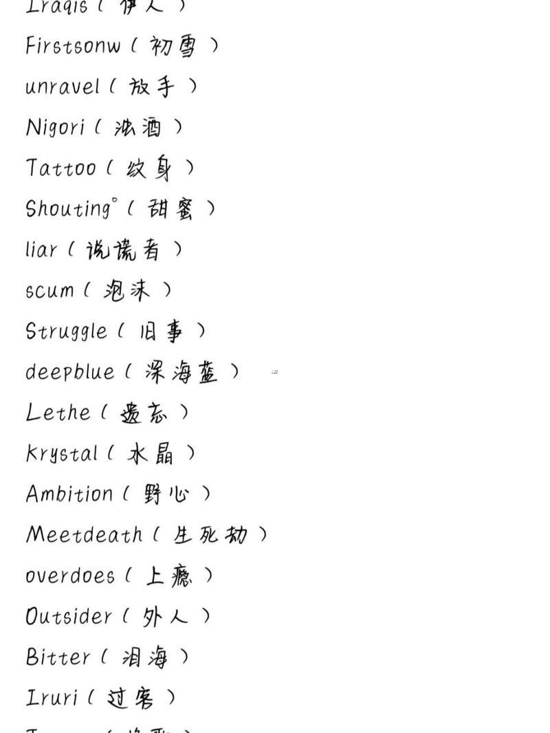 男生英語網(wǎng)名
