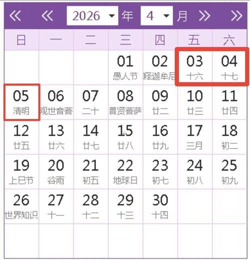 2026年四月適合理發(fā)的日子
