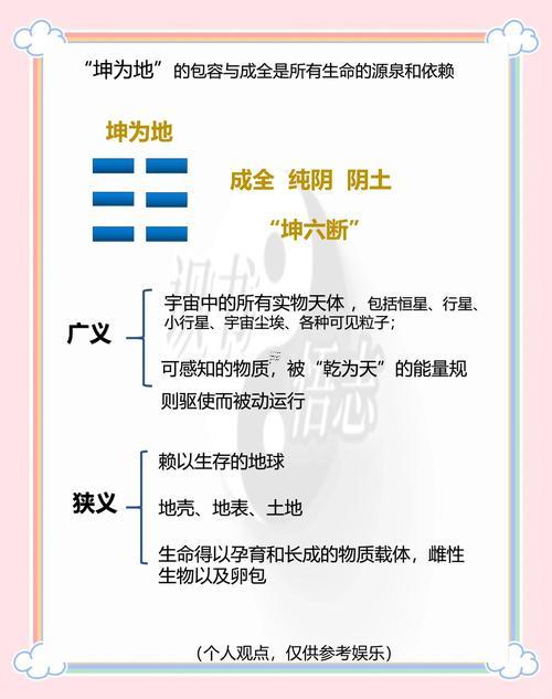 易經(jīng)中有八個(gè)單卦什么東西東西卦代表地