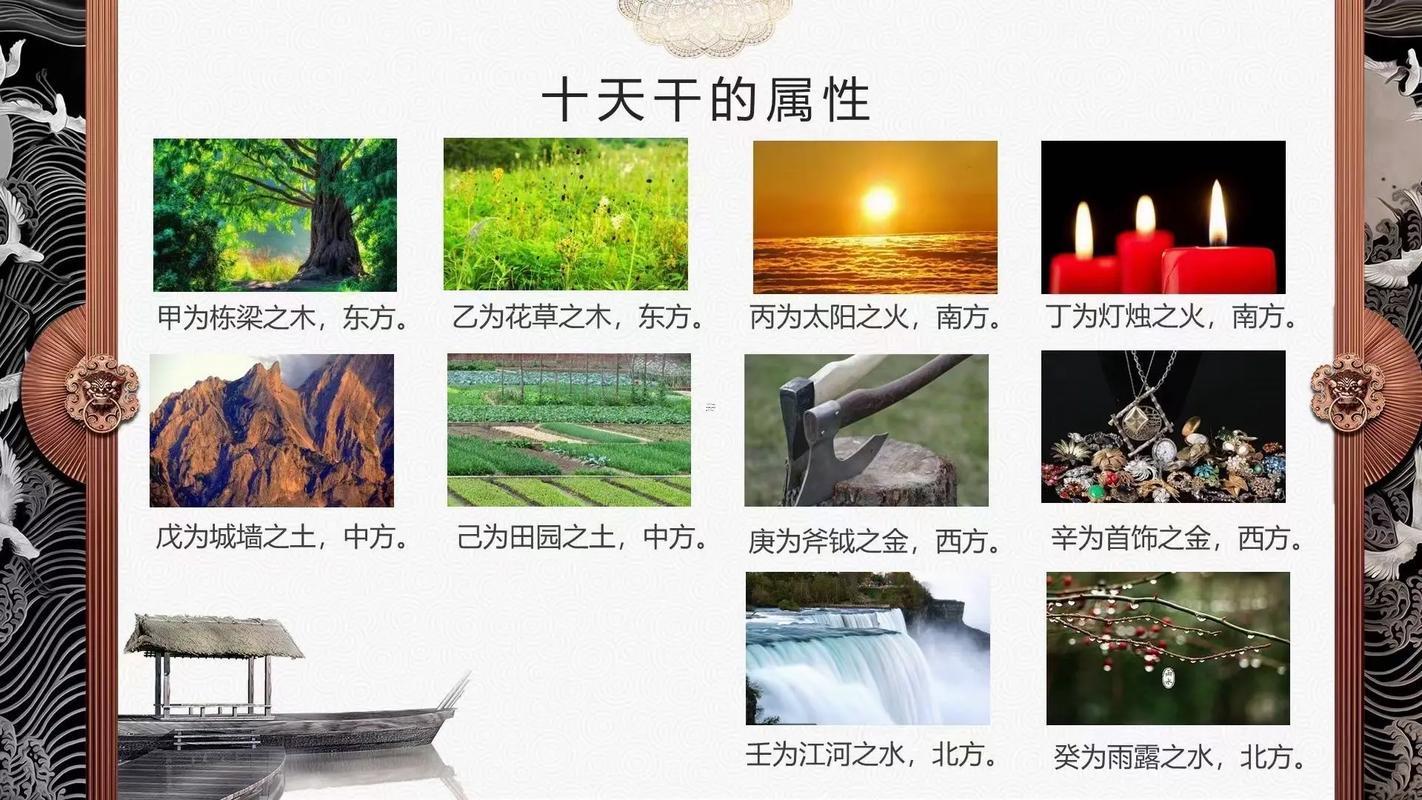 各日柱名人八字賞析