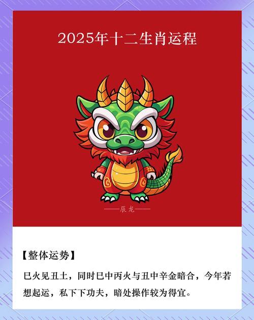 2025年屬龍人懷孕順利嗎