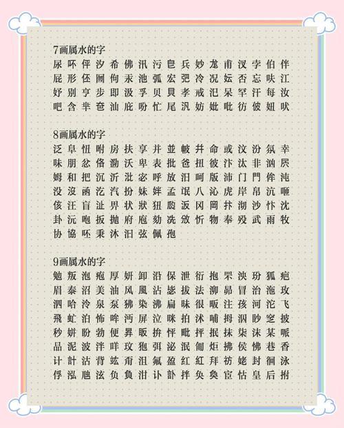 米字五行屬啥意思