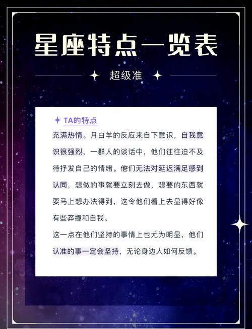月亮白羊男的詳細(xì)分析