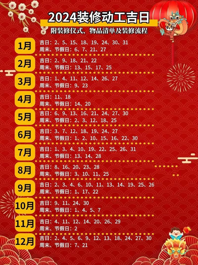 2026年5月裝修動(dòng)工最佳吉日