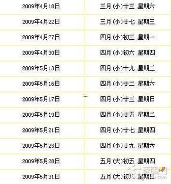 2026年8月黃道吉日查詢