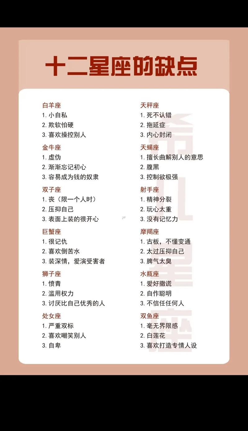 12星座大全