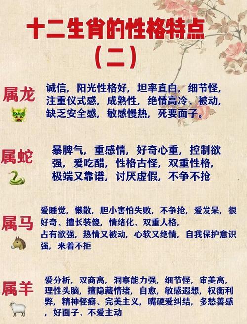 朝三暮四打一個生肖