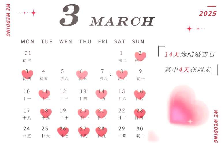 2025年11月最佳婚嫁吉日