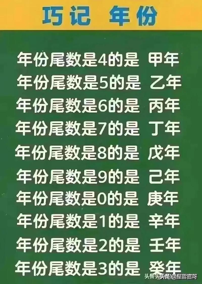 1987年出生屬什么