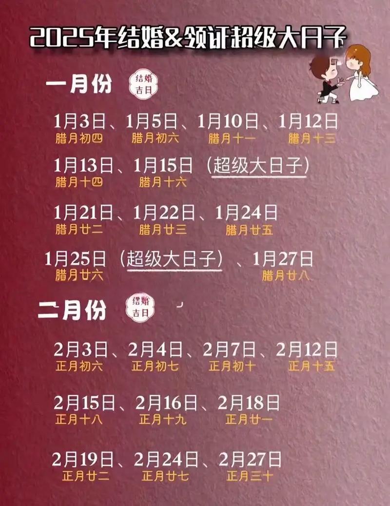 2025年12月結(jié)婚吉日大全