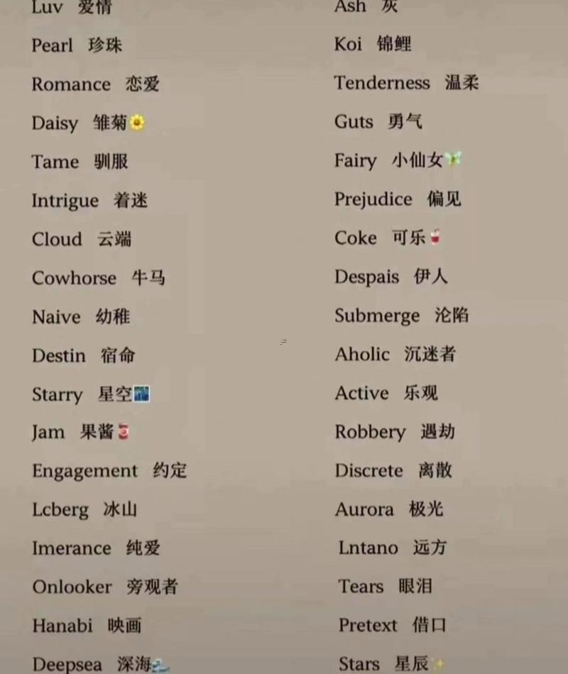 好聽(tīng)的qq英文名