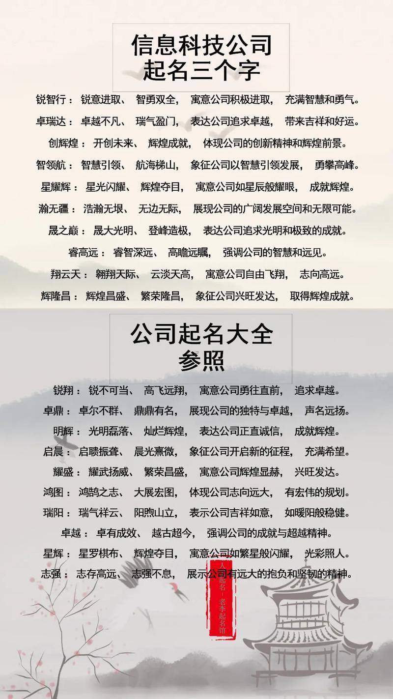免費為公司取名