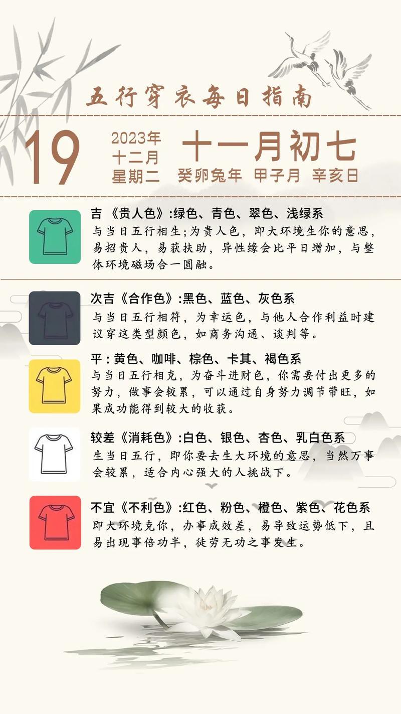 壬辰己酉辛未戊戌是誰得八字