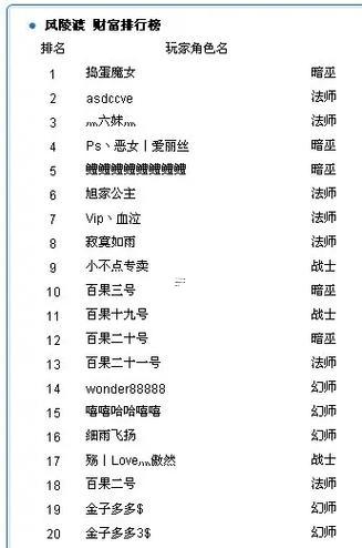 qq華夏好聽的名字