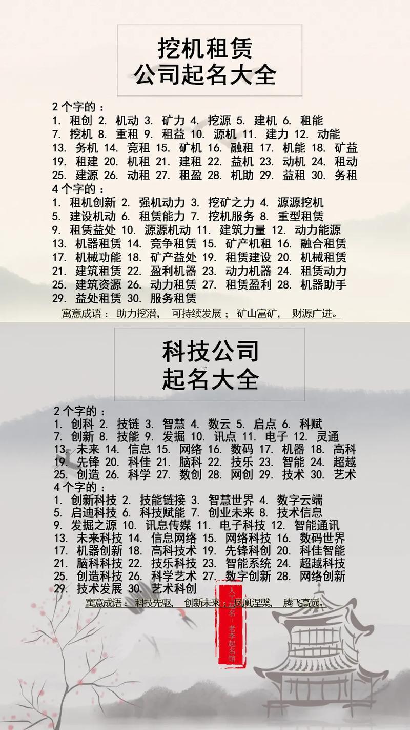 科技公司名