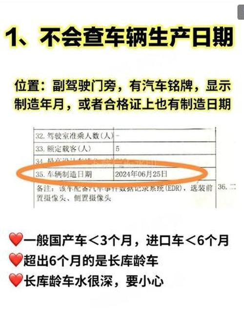 2026年7月提車黃道吉日