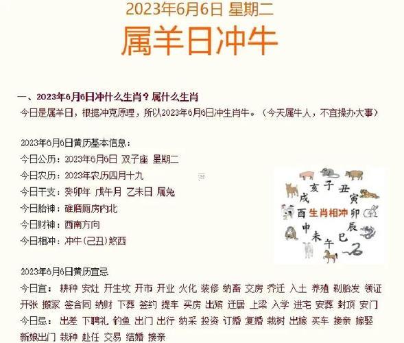 2025年11月最佳修造吉日