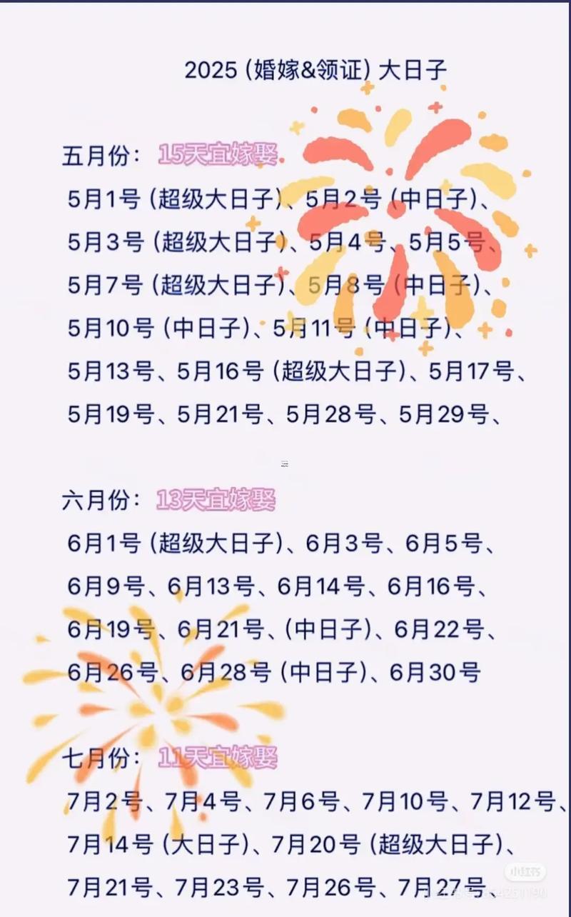 2025年12月訂婚好日子