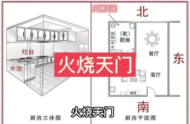 2025年11月灶臺(tái)吉日挑選