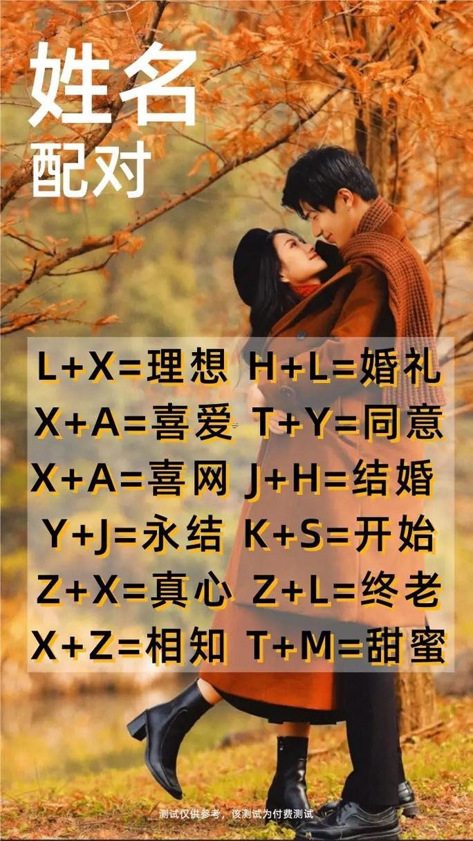 戀愛說配對碼在哪里