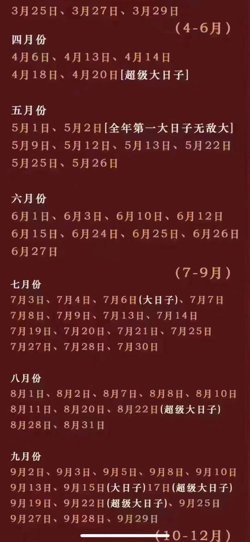 2026年4月份提車吉日查詢