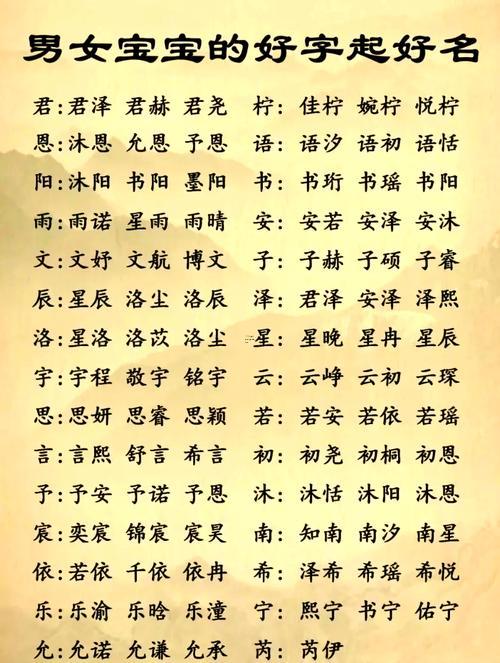 按生辰八字起名