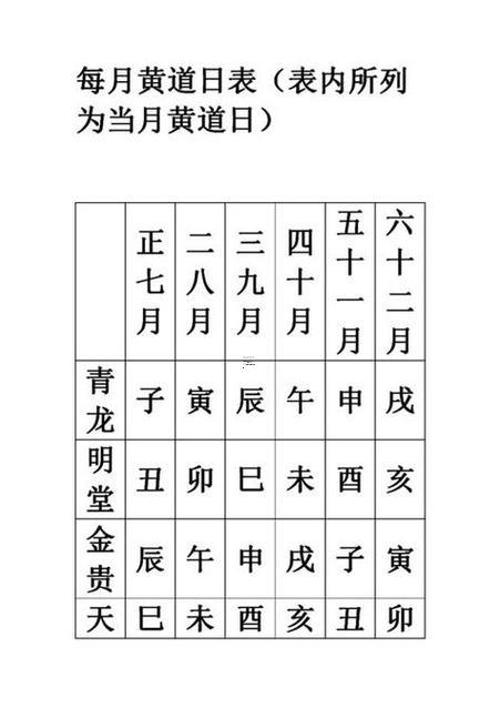 2025年十月開業(yè)吉日查詢