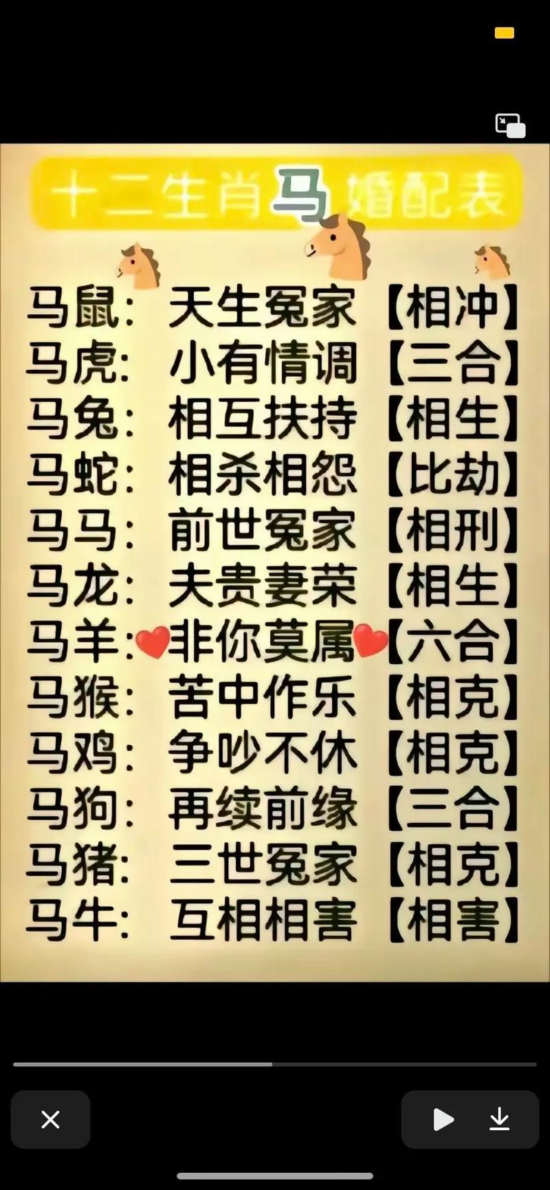 1990年兩個(gè)屬馬的合嗎