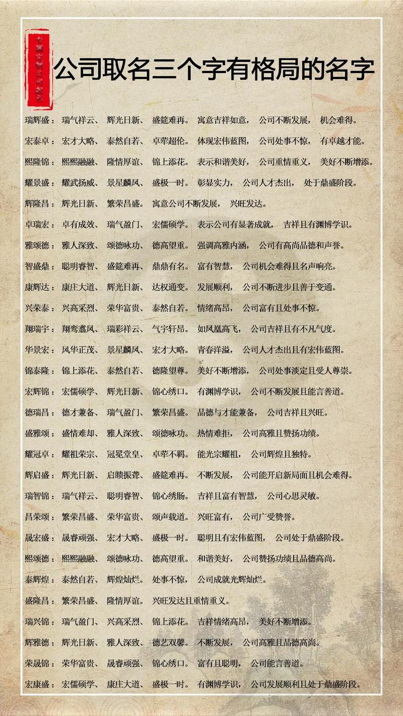 公司取名字三個字