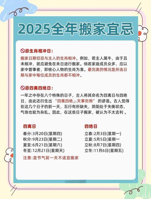 2025年11月動土吉日查詢