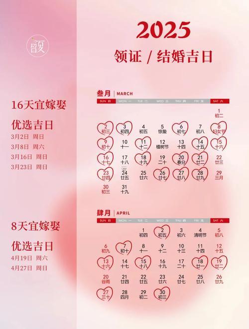 2025年12月結(jié)婚吉日推薦