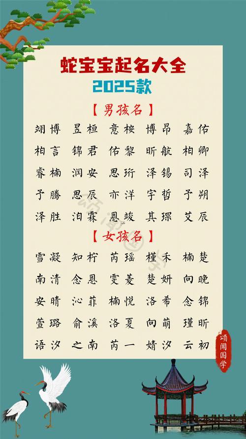 寶寶乳名大全