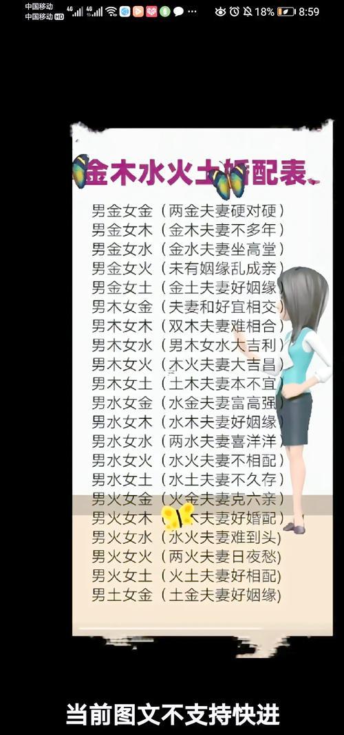 夫妻相克表太準了