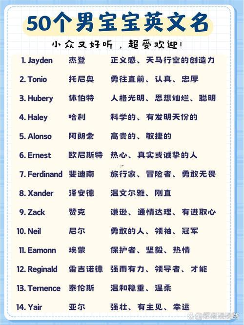 英語起名