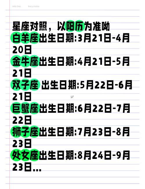星座分陽歷跟農歷嗎
