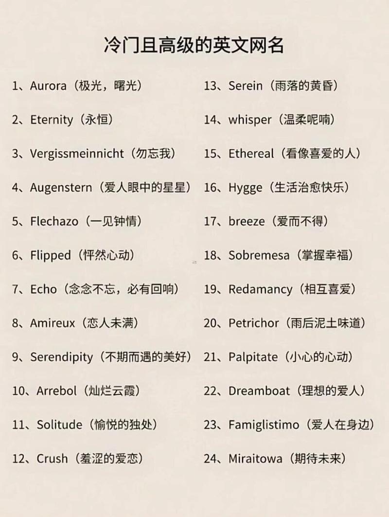 qq個性英文名