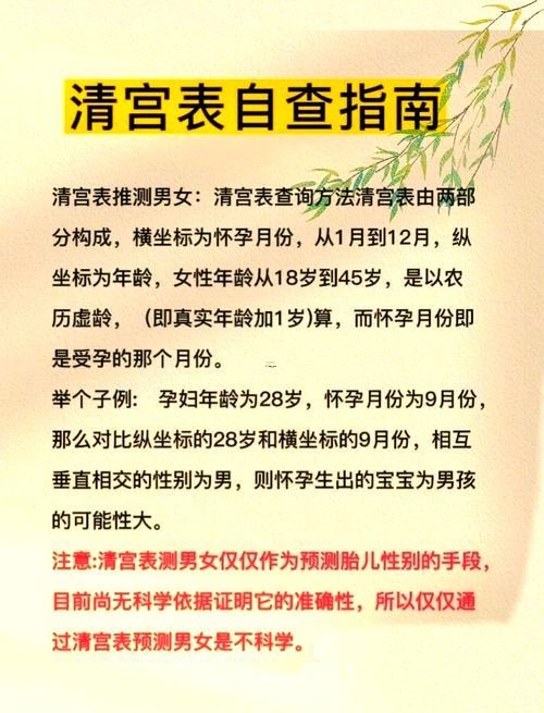 2026年8月最佳生子吉日表