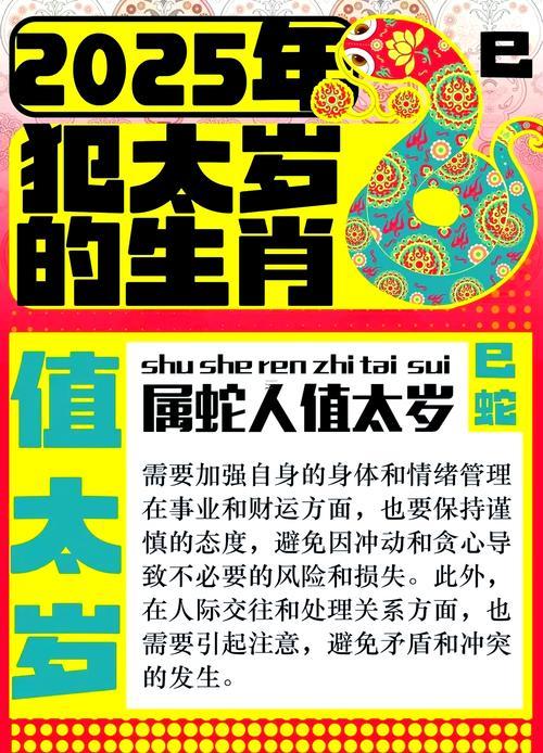 2025年沖犯太歲生肖