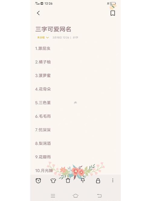 好聽空間名
