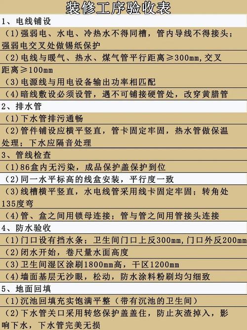 2025年十月裝修吉日查詢