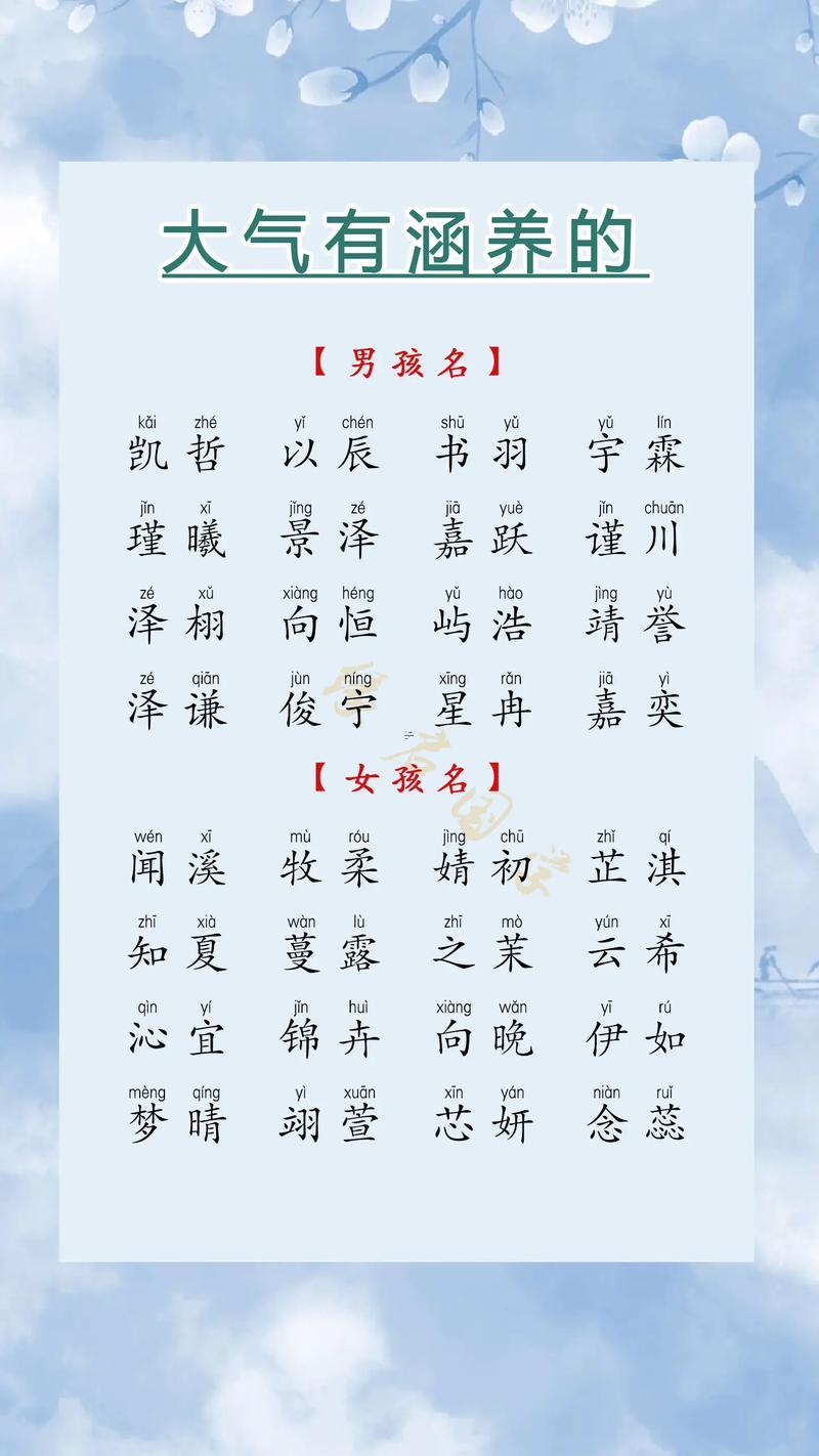 好聽男孩的名字