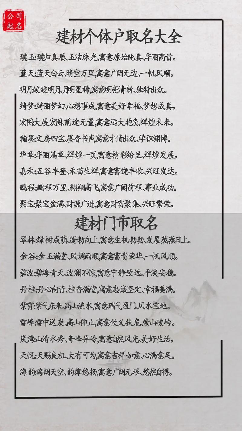 五金個(gè)體工商戶(hù)名稱(chēng)大全