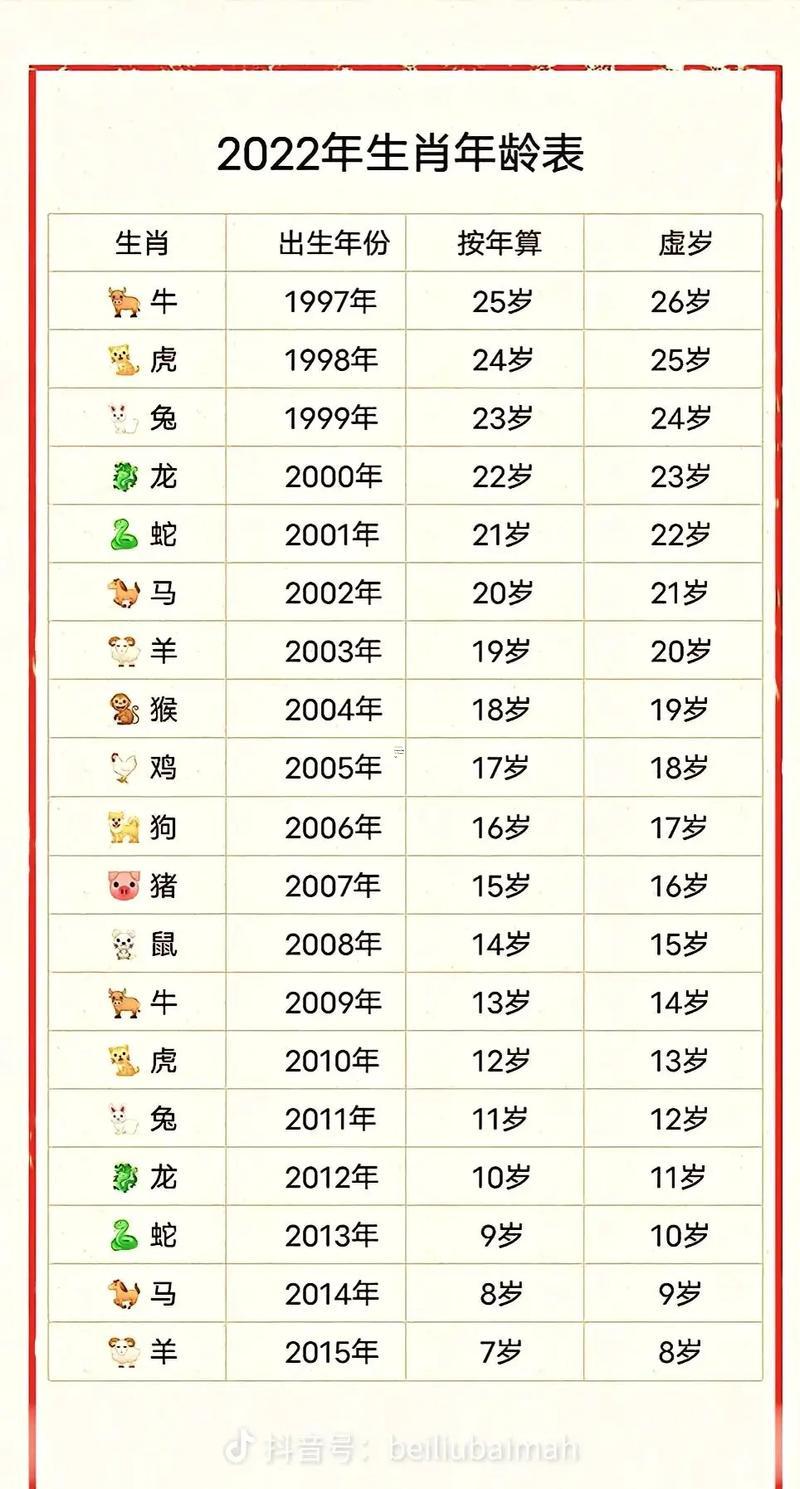 1963年屬兔男人的全年運勢